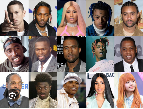 Create a Ranking Rappers. Tier List - TierMaker