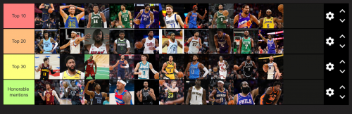 Create A Top 30 Nba Players Right Now 23 24 Tier List Tiermaker