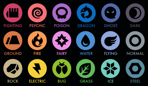Pokemon Types Tier List Community Rankings TierMaker pokemon-types-tier-list-community-rankings-tiermaker