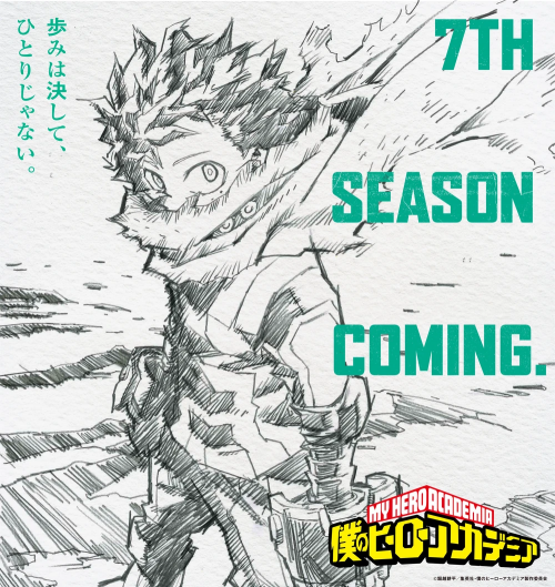 Create a My Hero Academia Season 7 Episodes Tier List