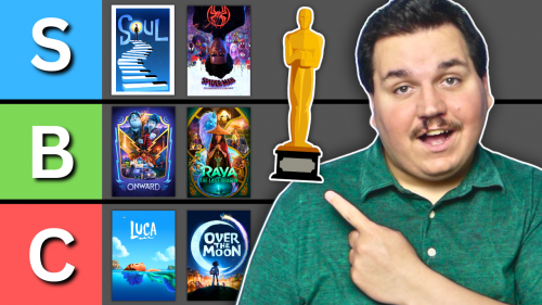 Best Animated Feature Oscar Nominees Of The 2020s Tier List (Community ...