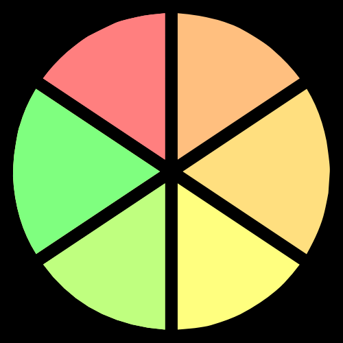 Create a Tiers Tier List - TierMaker