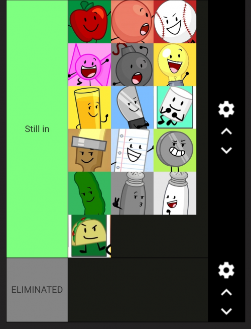 Create a Inanimate insanity reddit voting Tier List - TierMaker