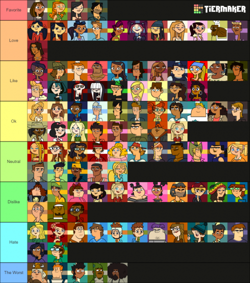 Create a total drama new all stars Tier List TierMaker