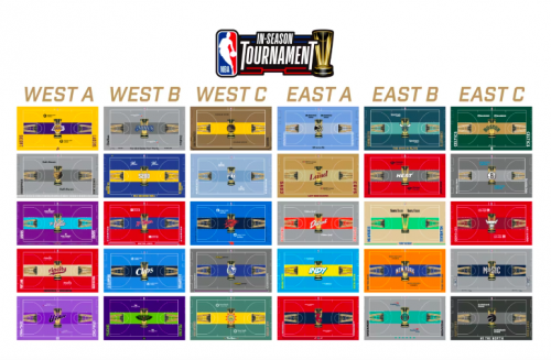 2023 NBA In-Season Tournament Schedule