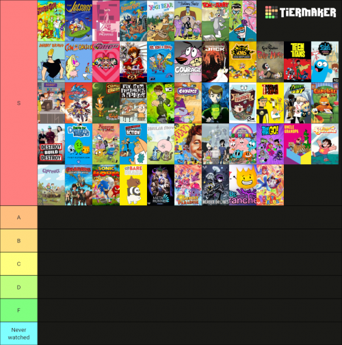 Cartoon Network Characters Tier List Infoupdate