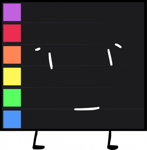 Object Fool/Animatic Battle Tier List (Community Rankings) - TierMaker