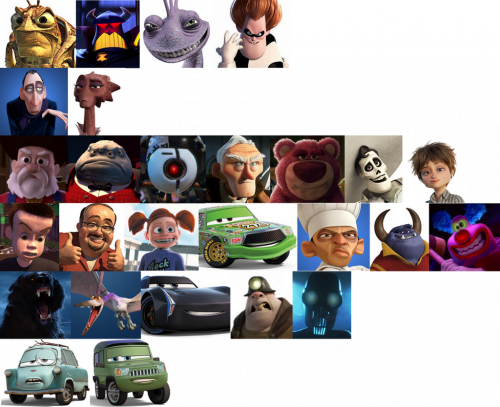 Create a Pixar villains Tier List - TierMaker