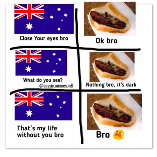 create-a-aussie-food-tier-list-tiermaker
