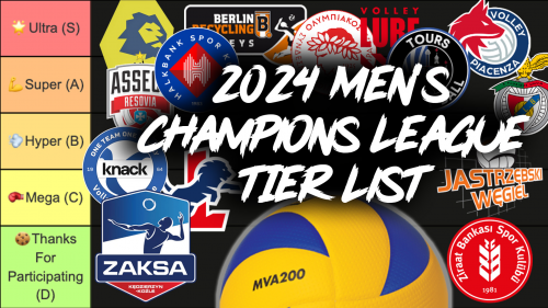 CEV Champions League MEN 2024 Tier List (Community Rankings) - TierMaker