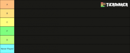 Best Souls Game Tier List Community Rankings TierMaker best-souls-game-tier-list-community-rankings-tiermaker