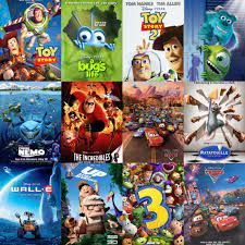 Create a DISNEY PIXAR THEO Tier List - TierMaker