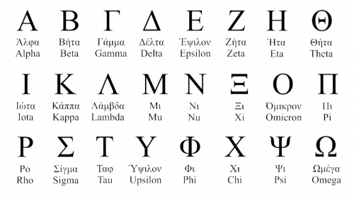 Create a Greek letters alphabet Tier List - TierMaker