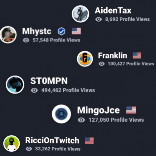 Rainbow Six Siege Best Console Players Tier List Rankings