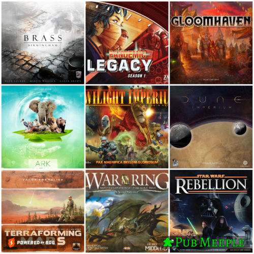 BGG Top 100 Games Tier List Rankings) TierMaker