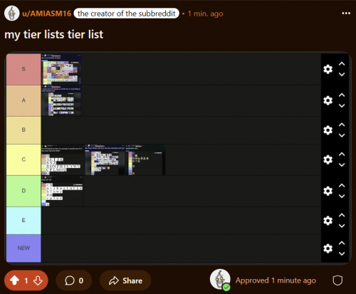 Create a aGuyWhoExists' Tier Lists Tier List - TierMaker