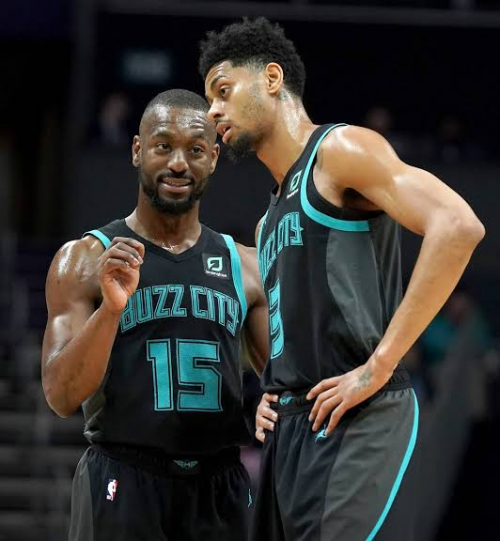 Create a Charlotte Hornets players of the 2020s Tier List - TierMaker