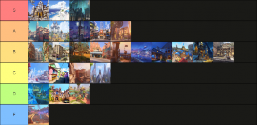 Create a Overwatch 2 Map Tier List - TierMaker