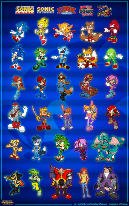 Create a ULTIMATE SONIC CHARACTERS TIERLIST! Tier List - TierMaker