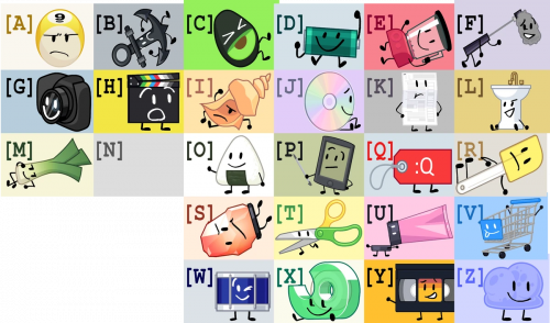 Create a TPOT - All Recommended Characters! Tier List - TierMaker