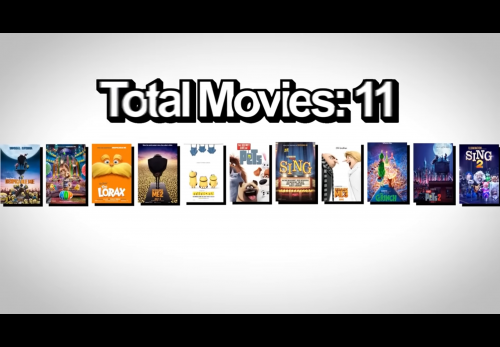 Create a Ranking every illumination movies Tier List - TierMaker