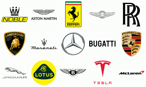 LOGO VOITURE 2023 Tier List (Community Rankings) - TierMaker