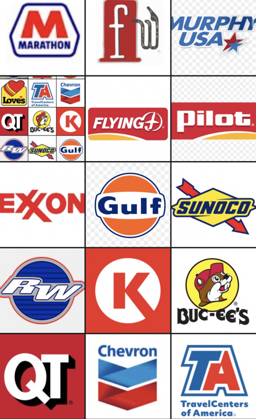 American Gas Stations Tier List Rankings) TierMaker