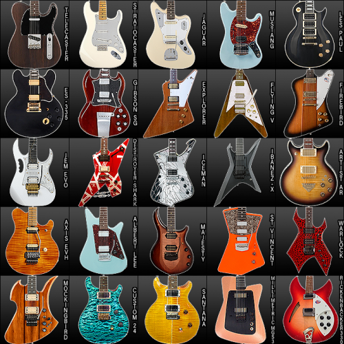 Ultimate Guitar Body Tier List Rankings) TierMaker