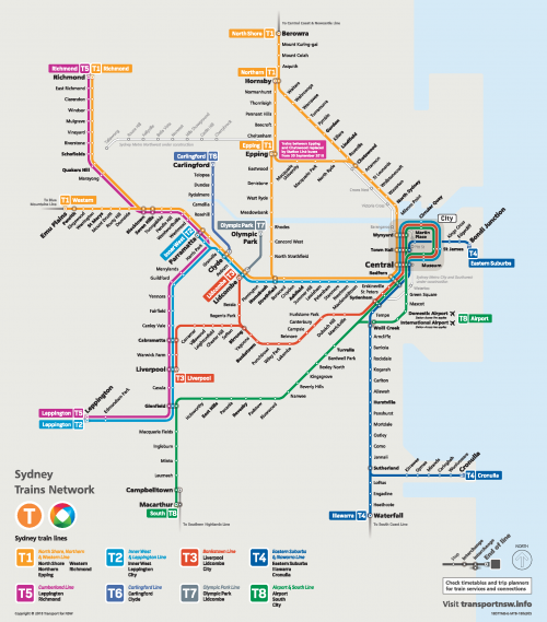 Create a Transit Maps I made Tier List - TierMaker