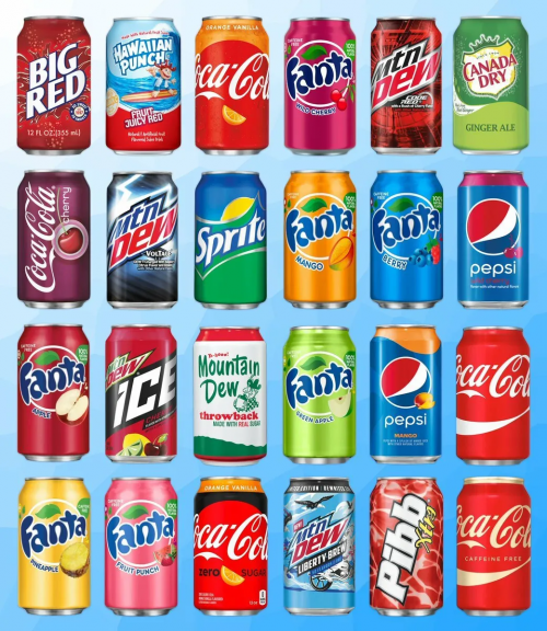 Create a American sodas + more Tier List - TierMaker