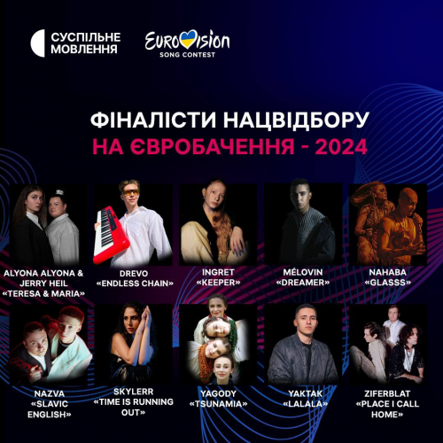 Create A Eurovision Ukraine Vidbir 2024 Tier List TierMaker   166518271705348120 