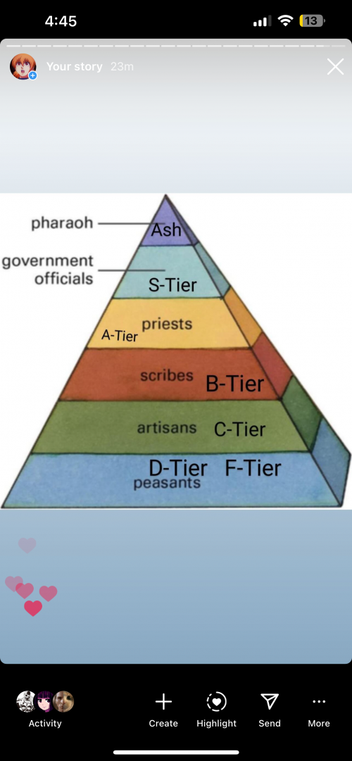Create A Ash Gc Tier List Tiermaker Create A Ash Gc Tier List Tiermaker