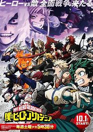 Create a MHA rating character Tier List - TierMaker