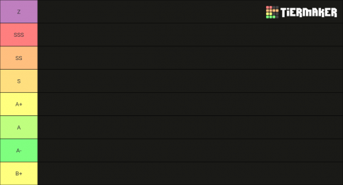 Create a Japan界隈 Tier List - TierMaker