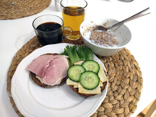 Swedish Breakfast Foods Tier List Community Rankings TierMaker swedish-breakfast-foods-tier-list-community-rankings-tiermaker