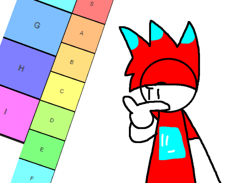 Create A The Tier Tier List Tiermaker