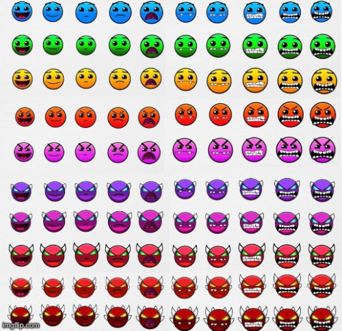 physically impossible level list gd