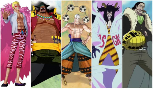 Create a Vilões de One Piece Tier List - TierMaker