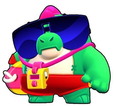 Create a Skins Buzz brawl stars Tier List - TierMaker