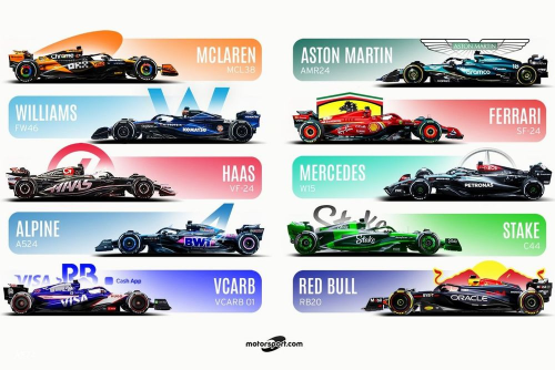 Create a F1 car 2024 Tier List - TierMaker