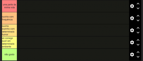 Create a estilos musicais Tier List - TierMaker