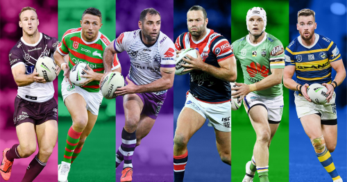 Create a 2024 NRL Ladder Predictions Tier List - TierMaker