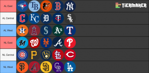 MLB Teams by Division (2024) - @chipstros version Tier List (Community ...