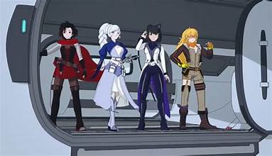 Create a RWBY Character Tier List - TierMaker