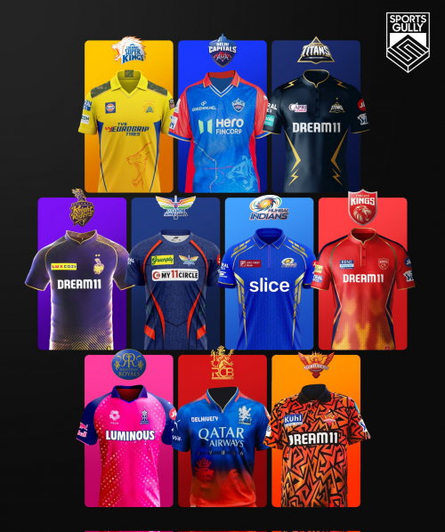 Ranking IPL Teams 2024 Jersey Tier List (Community Rankings) - TierMaker