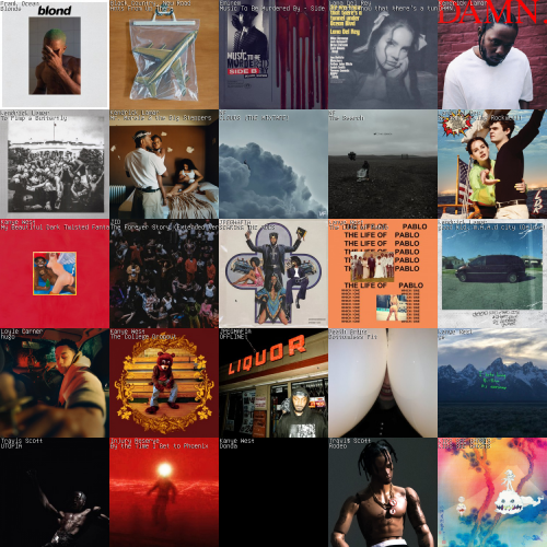 Create A 2024 Albums Tier List Tiermaker