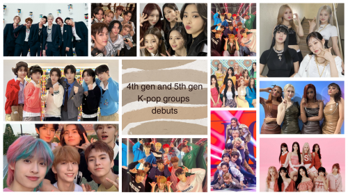 Create a 4th and 5th gen kpop group debut Tier List - TierMaker