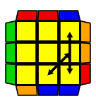 Cube dev