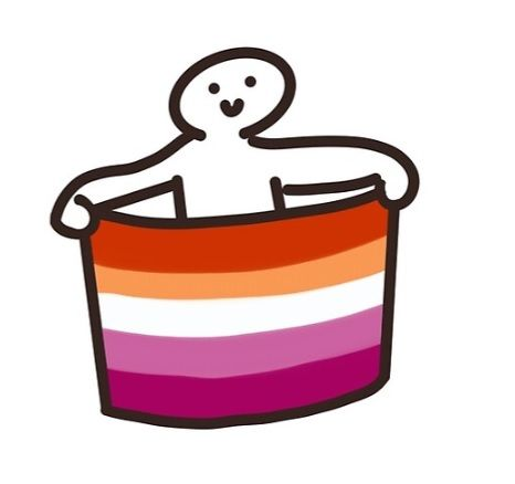 Create a Top de parejas de lesbianas Tier List - TierMaker