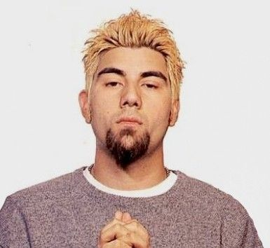 Chino Moreno Albums Tier List (Community Rankings) - TierMaker